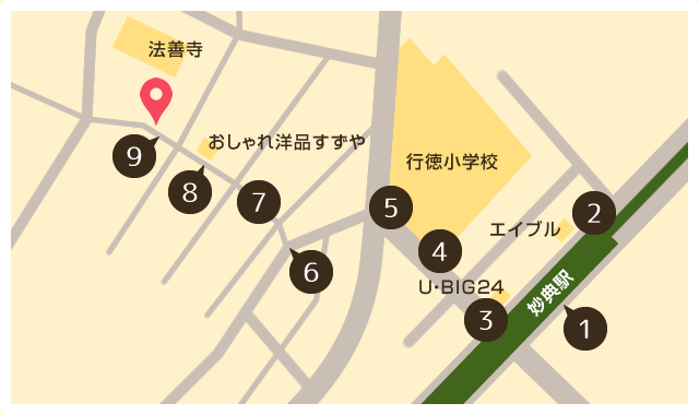 東京メトロ東西線「妙典駅」からのアクセスマップ
