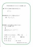 病院に行くよりココで！！　　29歳男性　建設業　市川市