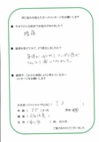 身体がほぐれてつっぱり感がなくなりました　　55歳　女性　会社役員　市川市